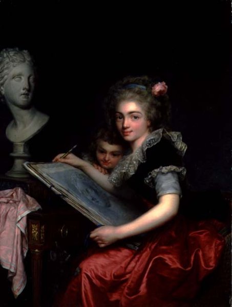 Allegory of Drawing, 1788