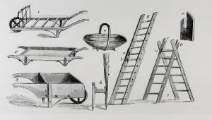 Wheelbarrows trug and ladders from Thomas Mawsons The Art and Craft of Garden Making