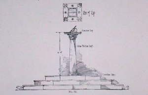 Design for a sun dial from Thomas Mawsons The Art and Craft of Garden Making