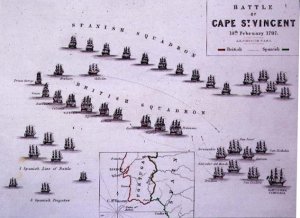 Plan of the Battle of Cape St Vincen