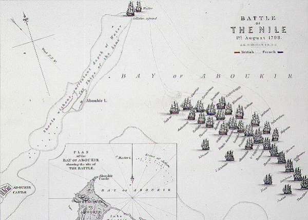 Plan of the Battle of the Nile