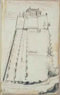 A Draft of John Bartram's House and Garden as it appears from the River