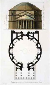 Ground plan and facade of the Pantheon Rome