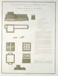 Plans, Sections and Elevations of the Great Wall of China, and some of the Towers, near the Pass of Cou-Pe-Keou